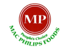 mp